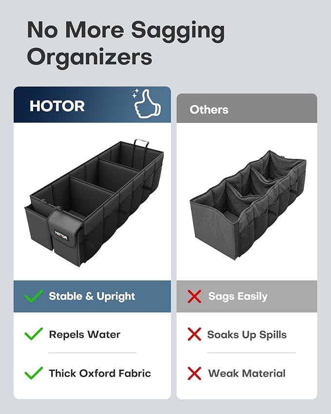 Trunk Organizer for Car & SUV, Sturdy Car Organizer with Removable Cooler, Large Foldable Trunk Organizer with Cooler, 3 Compartments, Adjustable Straps, Black, 35.43”×14.17“×10.63”
