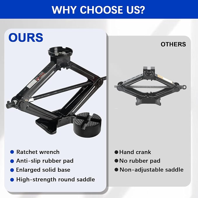 3 Ton Car Jack Kit with Rubber Jack Pads Universal Scissor Jack Tool Set | 6610lbs heavy duty; fits suv sedan mpv; 5.1-16.8 inch lift; roadside flat tire; emergency auto tool; ratcheting leverage