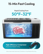12 Volt Refrigerator, 19QT(18L) Compressor Electric Cooler APP Control, Car Fridge -4℉~68℉, Portable Refrigerator 12/24V DC 100-240V AC, Portable Freezer for Camping, Travel, Boat