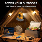 Real 220W Power Inverter Compatible with DeWalt 20V Battery, DC 20V to AC 110V-120V Portable Power Station with 1 AC Outlet, 1 USB & Type-C, 1 12V DC & 200LM LED (No Battery)