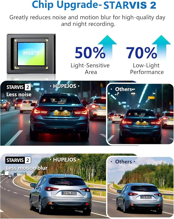 AI 4K Dash Cam Front and Rear Recording with Driver Monitoring System, 360° View 4 Channel Dashcam Car Camera, STARVIS 2 Night Vision, 5G Wi-Fi GPS, 3" Touch Screen, with 64GB Card, V8 MAX