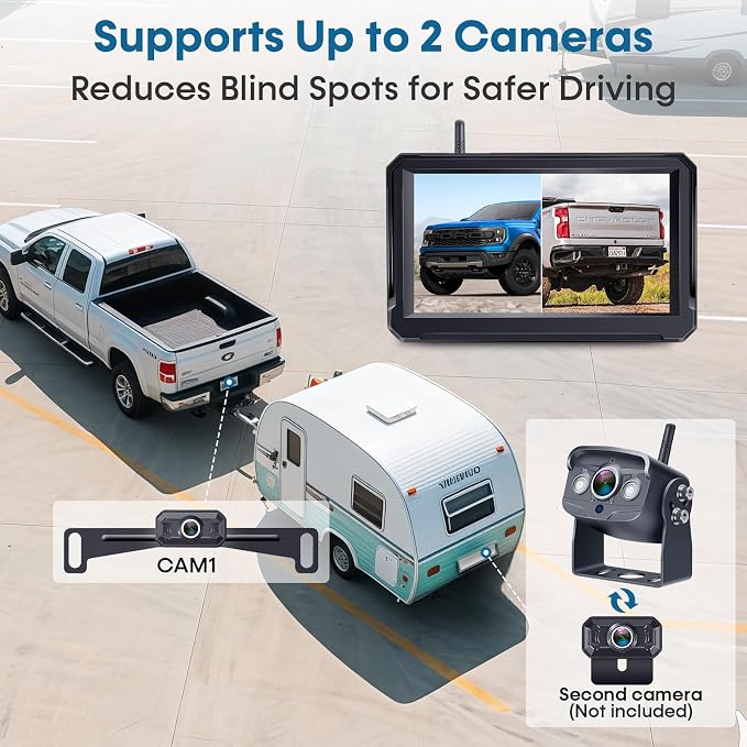 Wireless Backup Camera for Trucks: 5 Inch 1080P HD Display, Backup Camera for Car,Truck, IP69K Waterproof, Night Vision, Dual-Camera Support, DIY Installation, Customizable Parking Lines H21