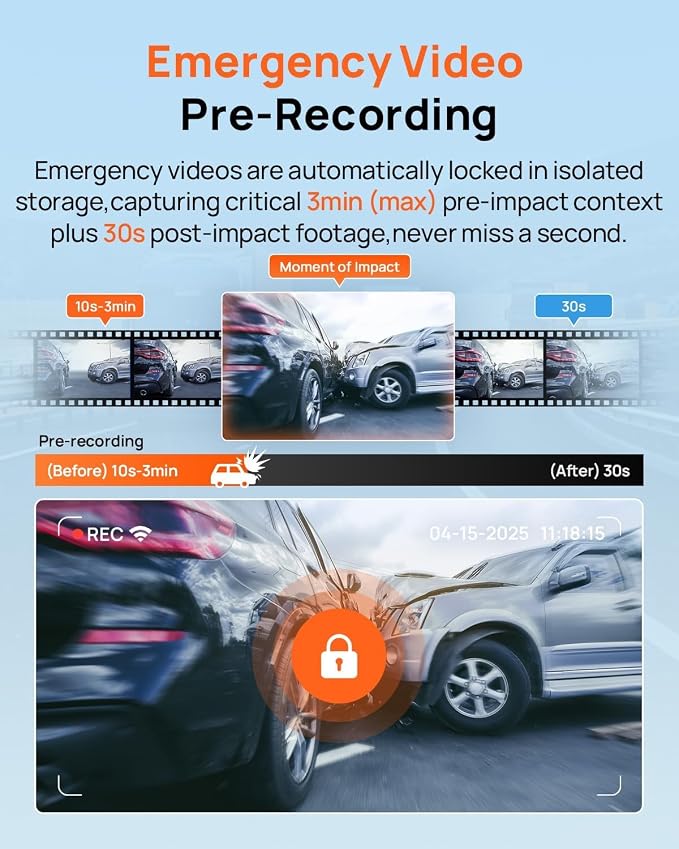 4K Dash Cam Front and Rear, Built in Wi-Fi 6 & GPS Car Camera, Super Night Vision, ADAS, 3'' IPS Screen, 24H Parking Mode, Time-Lapse, Loop Recording, with 128GB Card (A800SE) (Pack of 2)