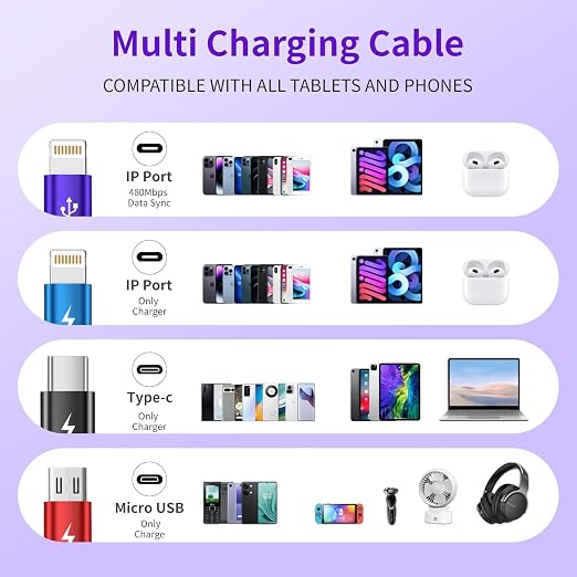 Multi Charging Cable [2Pack 5FT],Nylon Dual IP 4 in 1 Charging Cable, Multiple Charger Cord with IP/IP/Type C/Micro Port, Compatible with Most Cell Phones/Tablets and More