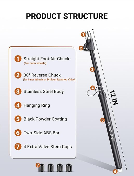 2 PCS Heavy Duty Tire Pressure Gauge, Straight-On Dual Head Air Pressure Gauge Range 10-150 PSI 1-10 Bar, Semi Truck Tire Gauge Extended Tube for Truck, RV, Bus, Motorcycle
