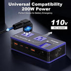200W Car Power Inverter, Amcelooy Dual DC 12V to 110V AC Car Outlet Adapter to Wall Plug,Fast Charging 24W USB-C & USB Ports,Car Charger for Laptop, Vehicles, Road Trip Essentials(Purple)