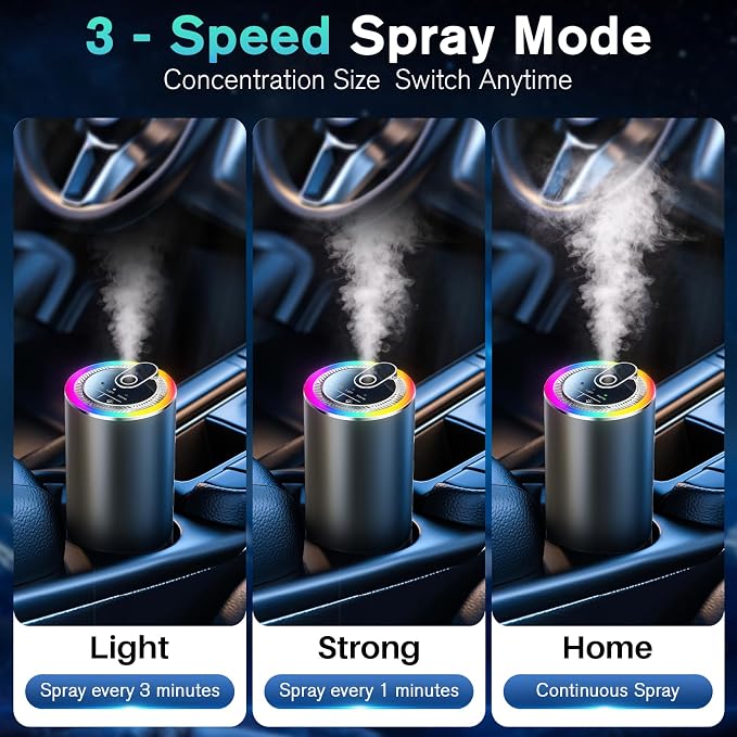 Smart Car Air Freshener Diffuser with Starry Sky Projection, 50ml/1.8OZ Perfume Car Diffuser, 6 Months Long-Lasting Fragrance, RGB Music-Sync Lights, Intelligent Auto On/Off, 3 Modes, Cologne