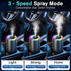 Smart Car Air Freshener Diffuser with Starry Sky Projection, 50ml/1.8OZ Perfume Car Diffuser, 6 Months Long-Lasting Fragrance, RGB Music-Sync Lights, Intelligent Auto On/Off, 3 Modes, Cologne