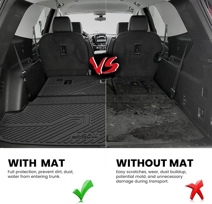 Trunk Mat with Backrest Mat for Chevrolet Chevy Traverse 2018-2023/Traverse Limited 2024, All Weather TPE Custom Fit Cargo Mat Trunk Liner with Backrest Mat, Black