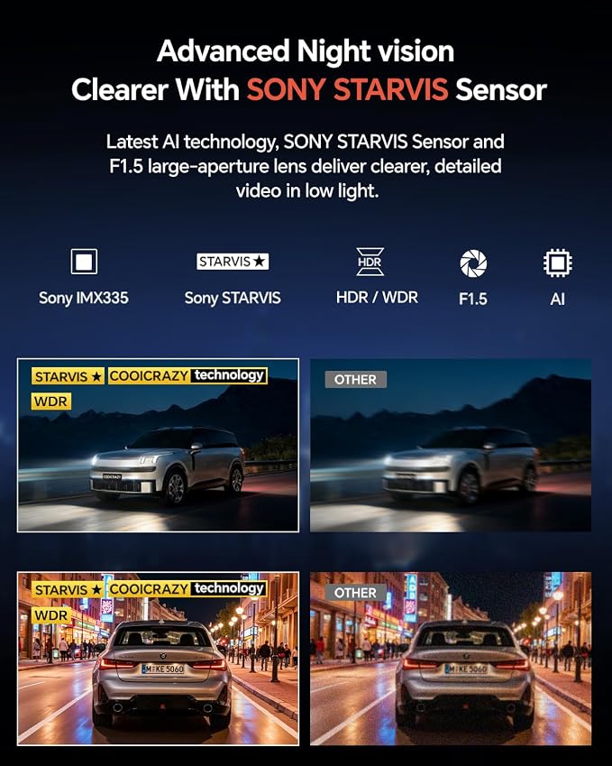 Front Rear - 4K STARVIS Sensor Dashcam,Free 64GB Card, Built-in 5G WiFi/GPS, Dual Dash Camera for Cars with 3" IPS Screen,HDR/WDR Night Vision, App Control, 24H Parking Mode