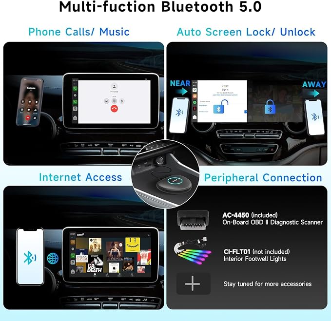 Magic AI Box, Wireless CarPlay Adapter with 4G LTE | GPS | Full Android OS | OBD II, Wireless CarPlay Box Enjoy Video & Music Apps, Navigation, AI Voice, Plug & Play for Factory Wired CarPlay