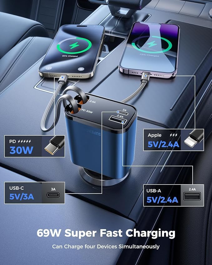 [Upgraded] 6 in 1 Retractable Car Charger, Smaller Fast Car Phone Charger 69W with Cord, USB C and iPhone Car Charger Adapter, Compatible iPhone 17/17 Pro Max/16/15/14/13, Sumsung