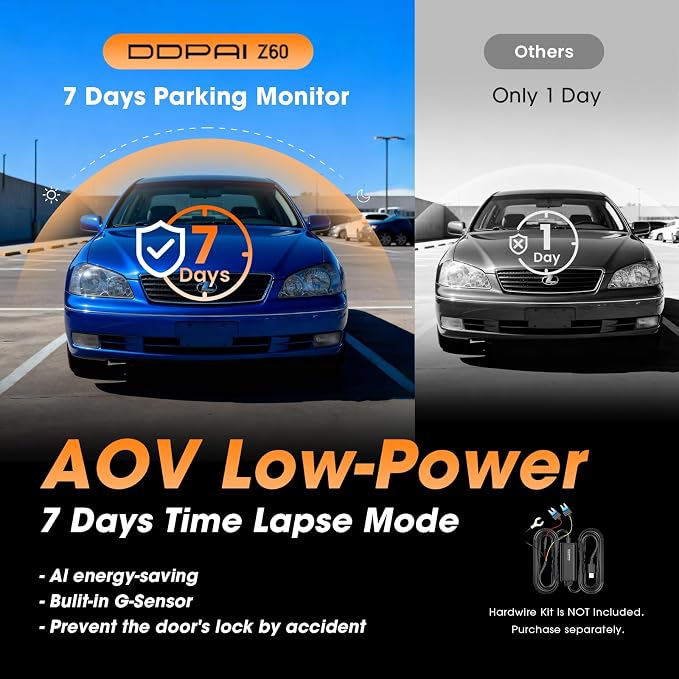 4K Dash Cam Front and Rear,Built-in 32G eMMC Dual Dash Car Camera,64GB Card Included Dashcam,Night Vision Dash Camera,5GHz WiFi,7 Days Parking Mode,GPS,3" IPS,ADAS,WDR,Support 512GB,Z60