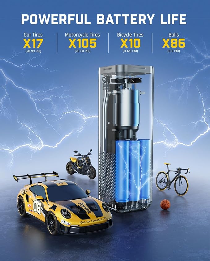 Fanttik X8 APEX Tire Inflator Portable Air Compressor, 1 Min Fast Inflation, 150PSI Cordless Tire Inflator with LED Dual Screen, Handed Inflator for Car, Bike, Motorcycle, Mechanical Gray