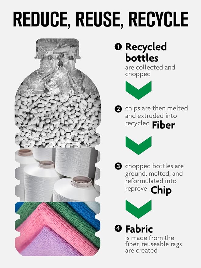 Microfiber Cleaning Cloth Roll -60 Pack, Tear Away Microfiber Towels, 12" x 12", Reusable, Washable, Scratch Free, Ultra Absorbent Dishcloth for All-Around Cleaning (Pink & Lavender)