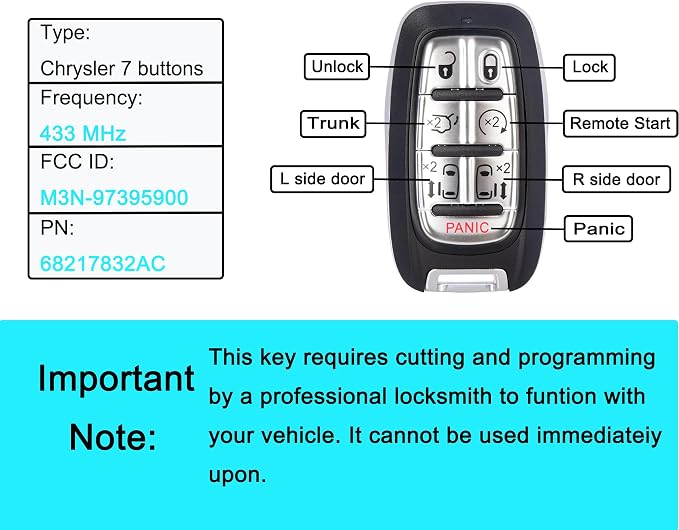 Keyless Entry Remote Control Smart Key Fob for Chrysler Pacifica 2017-2024 | YIKEBALOG 7-Buttons Proximity Key Fob Replacement for Chrysler Voyager 2020-2024 M3N-97395900 68217832AC