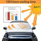 Windshield Snow Cover Fit for Toyota Tundra 2007-2021, Front Windshield Cover for Ice and Snow, Auto Extra Thick Windshield Ice Cover Protects Windshield from Rain, Sun, Frost