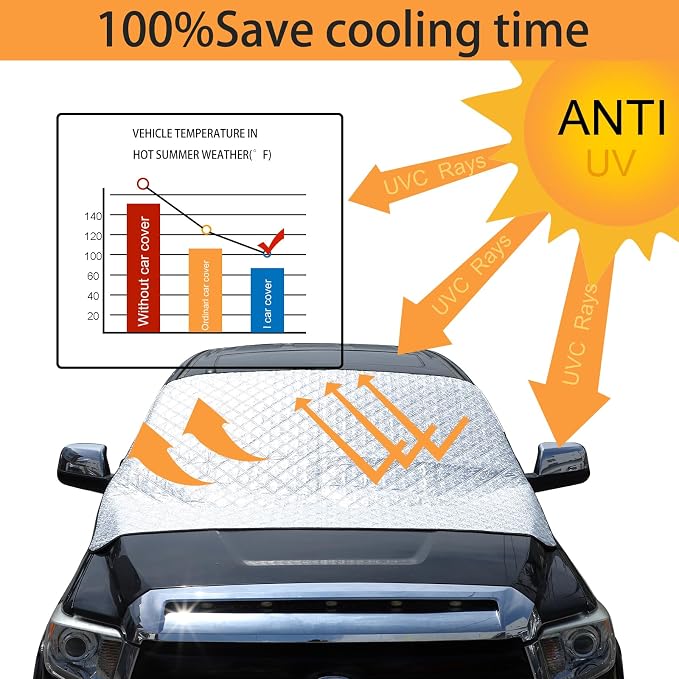 Windshield Snow Cover Fit for Toyota Tundra 2007-2021, Front Windshield Cover for Ice and Snow, Auto Extra Thick Windshield Ice Cover Protects Windshield from Rain, Sun, Frost