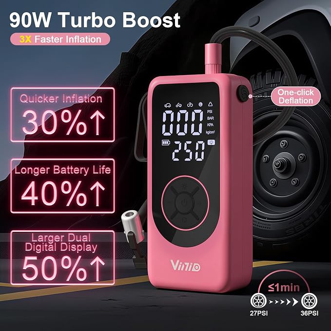 Tire Inflator Portable Air Compressor, 6000mAh Battery with Cigarette Lighter Adapter, 90W Fast Inflation, 6 Modes, Digital Display, Storage Bag & Handle, for Car Tires, Bike, Motorcycle, Ball