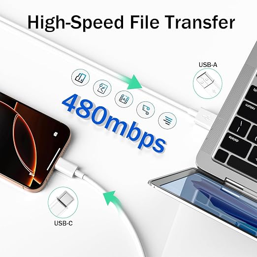 Car Carplay Cable for iPhone 17/Air/16/16 e/15 Pro Max Plus, 2-Pack [3ft+3ft] USB A to Type C Cable Cord for Carplay, iPad Charging Wire Type-C Car Charger Cord