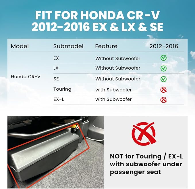 Full Set Floor Mats for Honda CR-V 2012-2016 EX & LX & SE, All Weather TPE Custom Fit Floor Liners 1st & 2nd Row & Seat Back Mat & Cargo Mat (Not Fit EX-L & Touring)