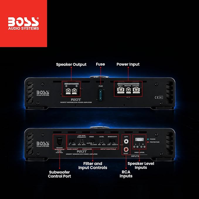 R1100MK Monoblock Car Amplifier and 8 Gauge Wiring Kit - 1100 High Output, High Low Level Inputs, Low Pass Crossover