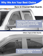 in-Channel Window Rain Guards Fit for Truck Dodge RAM 2500 3500 2019-2026 Crew Cab, Extra Durable Visors Vent Visors Window Deflector Vent Shades Car Accessories -4 pcs