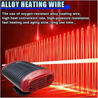 Portable Car Heater, 12V 150W Windshield Defogger and Defroster that Plug into Cigarette Lighter for Winter, 2 in 1 Fast Heating & Cooling Fan with 360° Rotatable Base for Car Sedan (Red/Black)