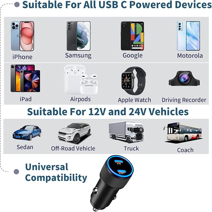 [Apple MFi Certified] iPhone 17 Car Charger, 90W USB C Car Charger Dual PD Power Cigarette Lighter Adapter with 2Pack Type C Braided Cable for iPhone 17/17 Pro Max/16/15/Galaxy S26/S25/Pixel