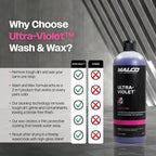 Malco Ultra Violet Premium Wash'n Wax – Best 2-in-1 Car Wash and Wax/Cleans and Provides A Durable, High-Gloss Shine in One Fast and Easy Step / 64Oz. (107164)