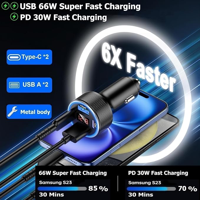 131W Car Charger Super Fast Charging Cigarette Lighter USB Phone Accessories Charger Adapter with QC USB c Type c PD Universal Quick Charge Multi 4 Port for 12-24v Car Cigarette Lighter Plug