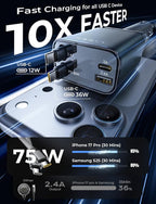 Retractable Car Charger USB C [Upgraded Dual Type C] 75W Fast 4 in 1 Car Charger for iPhone 17, Road Trip Essentials Gifts for Men Women, Car Accessories for Galaxy S26 Phone 17e 16 15 Pro Max