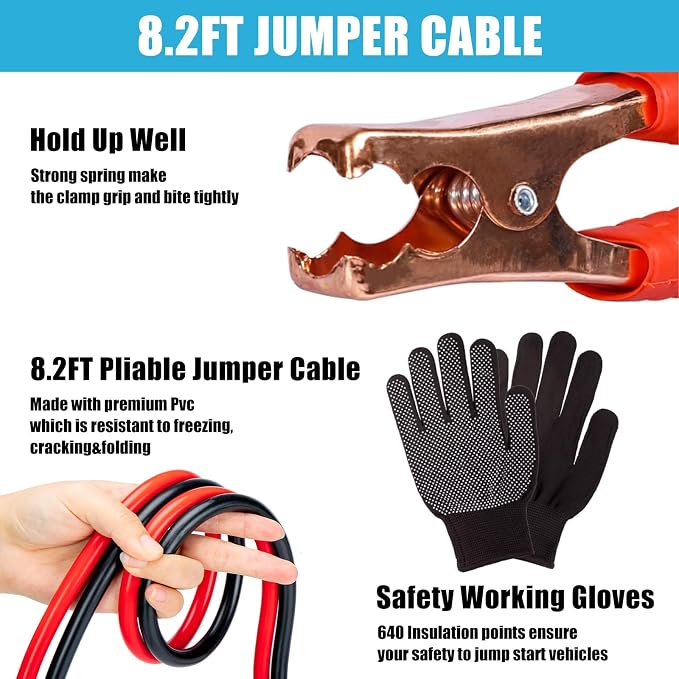 Roadside Emergency Kit Car Safety Kit with Jumper Cables Car Kits for Emergency, Black