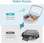 Clear Makeup Bag - TSA Approved Toiletry Bag for Carry-on & Checked Luggage, Water Resistant Car Storage Organizer with Reinforced Seams