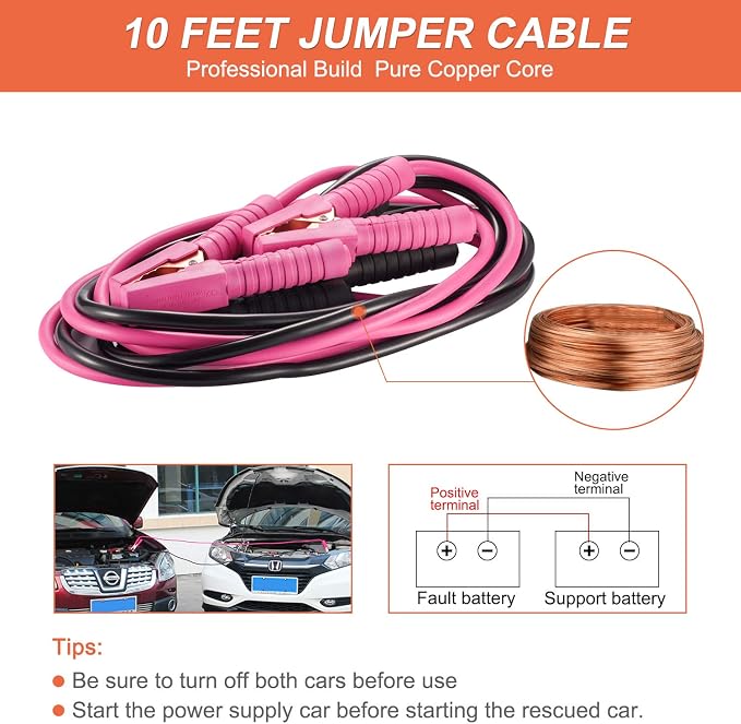 Car Emergency Kit for Teen Girl and Lady's Gifts, Pink Emergency Roadside Assistance kit with 10FT Jumper, First Aid Kit, Safety Hammer, Tow Rope, and More Ideal Pink Car Accessories Tool