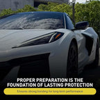 Protect Pro Ceramic Coating for Cars – Professional SiO2 Paint Protection – Up to 4 Years Durability, High Gloss, Scratch Resistance and Hydrophobic Water Beading