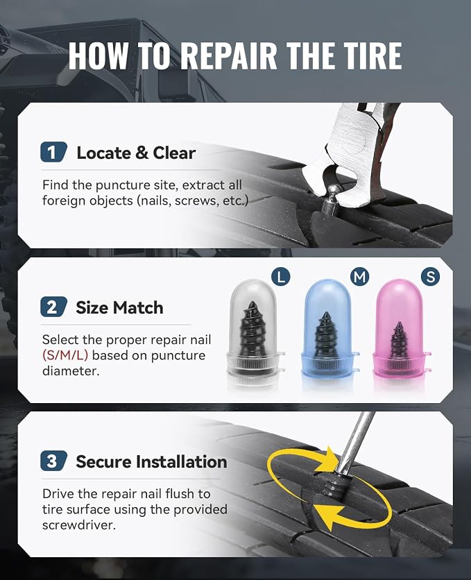 Tire Repair Kit with Tire Plugs Screw Type, Heavy Duty Flat Tire Puncture Repair Nail Kit for Car, Truck, Motorcycle, SUV, ATV, Tractor