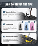 Tire Repair Kit with Tire Plugs Screw Type, Heavy Duty Flat Tire Puncture Repair Nail Kit for Car, Truck, Motorcycle, SUV, ATV, Tractor