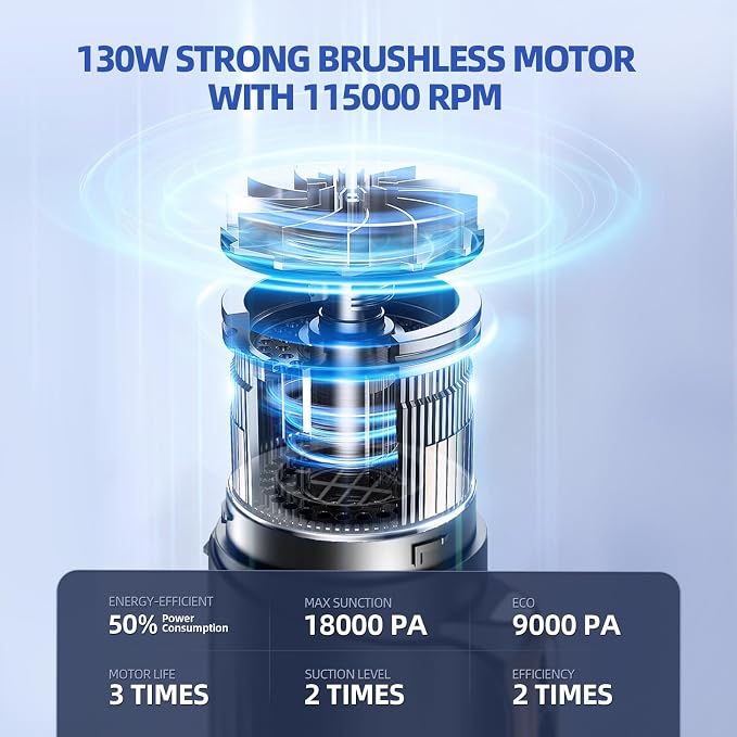 Mini Vacuum Cleaner for Car, 18000Pa 2 in 1 Vacuum Cleaner&Air Duster, 130W Brushless Motor Handheld Vacuum Cordless with 7800mAh Battery, LED Light, Multi-Nozzles for Home, Office, Pet
