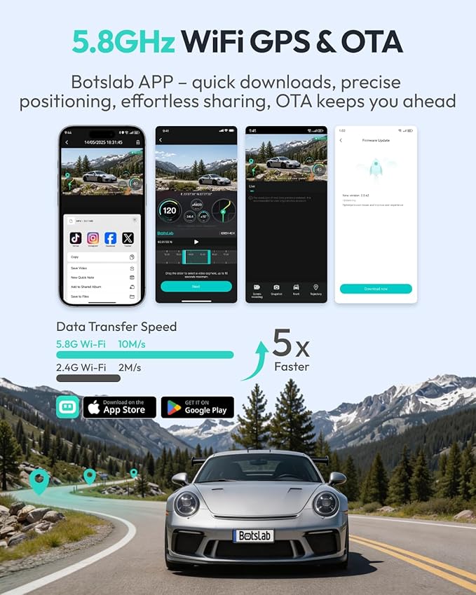 3K 4 Channel Dash Cam, 360° All-Around View, Front/Rear/Inside Car Cameras with 3.18" Touch Screen, Dash Camera 24/7 Parking Mode, Built-in GPS, 5.8GHz WiFi, Voice Control, 128GB Card Included