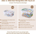 160Qt Large Stackable Storage Bins with Lids & Trays, Clear Plastic Latching Boxes Organizers with Dividers Portable 40Gal Containers for Arts & Crafts, Home and Car Trunk Organization, 4Pack