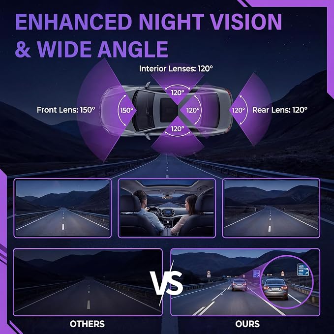 5 Channel Dash Cam 360°Wide Angle Dash Camera for Cars 1080P with Loop Recording Night Vision Reversing Help 3.16-inch Dash Cam Front and Rear