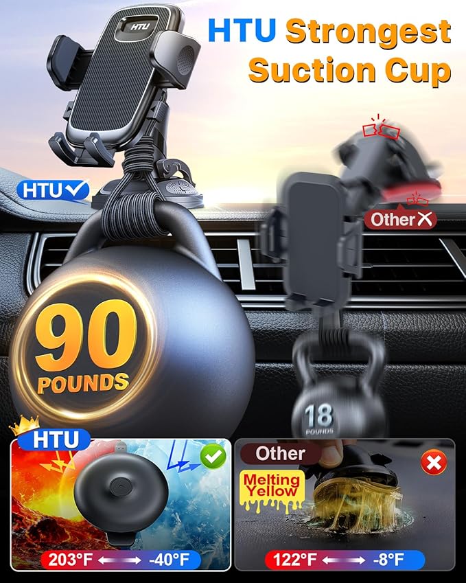HTU [2026 Latest Upgrade Military-Grade Anti-Shake Car Phone Holder, 90+LBS Strong Suction Car Phone Mount, 360° Rotatable Mount for Dashboard Windshield Vent, for iPhone 17/16 Pro Max, Deep Black