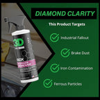 3D BDX Iron Remover – Fast Acting Fallout & Brake Dust Cleaner | Purple Color-Changing Spray for Wheels & Paint | Acid-Free | Made in USA | Car Detailing | 16 oz