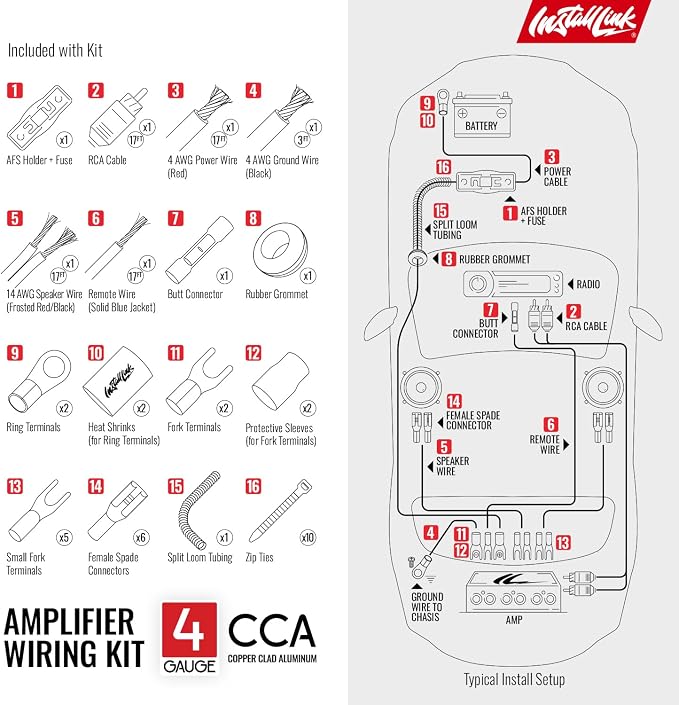 4 Gauge Amp Wiring Kit (CCA)