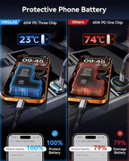 [2-Pack] 125W USB C Car Charger, Mini Metal USB C Car Adapter Fast Charging PD65W & QC60W Dual Port Type C Cigarette Lighter USB Charger for iPhone 17 16 15 14 Pro Max Air iPad Samsung MacBook