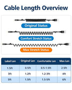 2 Pack 5ft Coiled Short USB to Lightning Charging Cable [MFI Certified] 3A Fast Charger Cord in Car for iPhone 14/13/12/11/XS/8/7/6/5 CarPlay, iPad, iPod, Black