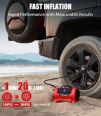 Tire Inflator Portable Air Compressor, 12V DC/110V AC Car Tire Pump with Inflation and Deflation, 5 Preset Modes, Digital LCD Pressure Gauge for Car Tires, Air Mattress and Small Inflatable