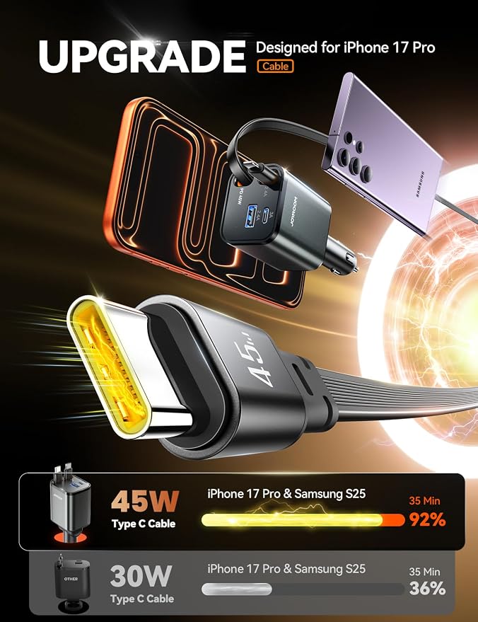 [2026 Ultra-Compact] Retractable Car Charger 84W Car Charger USB C for iPhone 16 17 Fast Charging, Car Accessories, Car Adapter Travel Essentials Gifts for Women Men, for iPhone 17 16 15 14 13