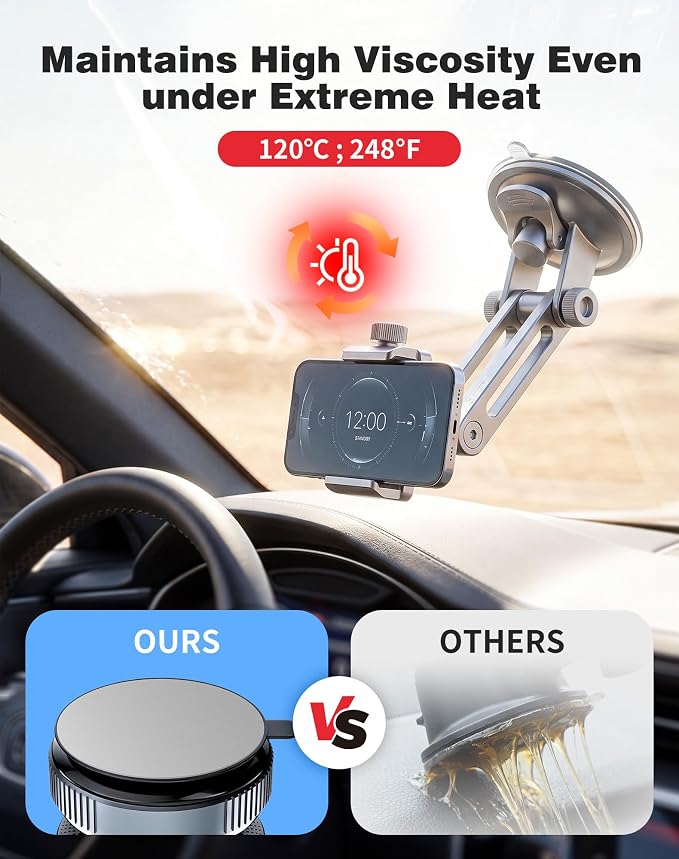 Sticky Adhesive for Car Phone Mount, 4Pcs 3.15" Double-Sided Pads | Round,heat Resistant high-bond sticker tape replacement. For dashboard suction cup, dash cam, GPS, windshield. 80mm.